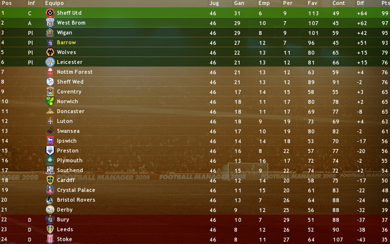 tabla46.png