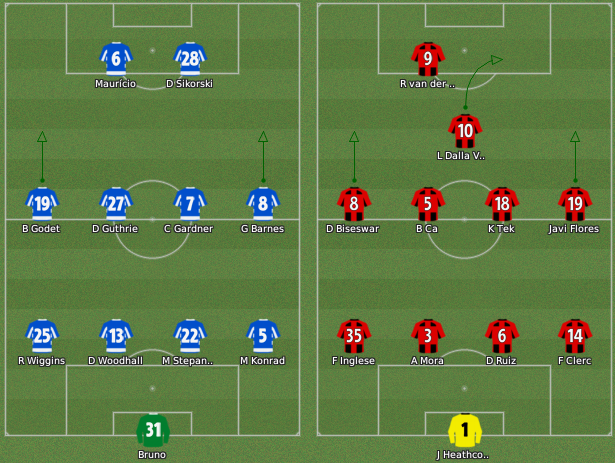 facupsemifinales_formaciones.png