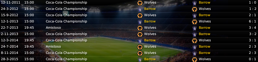 historialwolves1.png