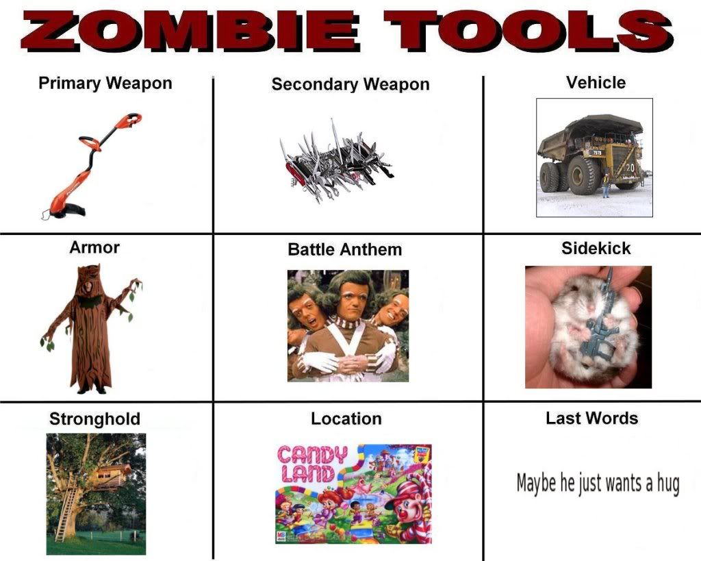 Zombie attack plan Pictures, Images and Photos